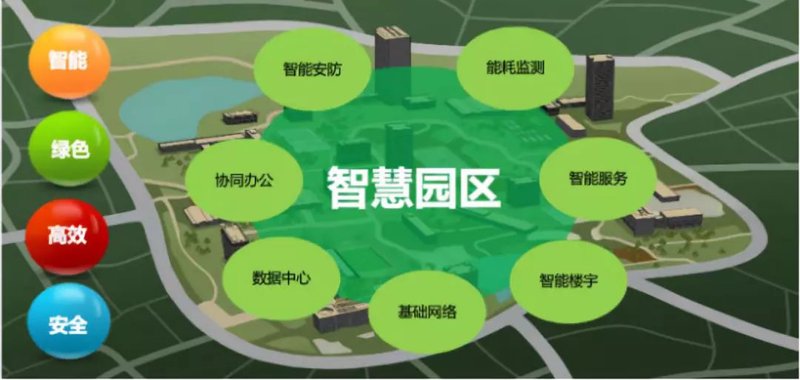 系统集成：推动企业数字化转型的强大力量