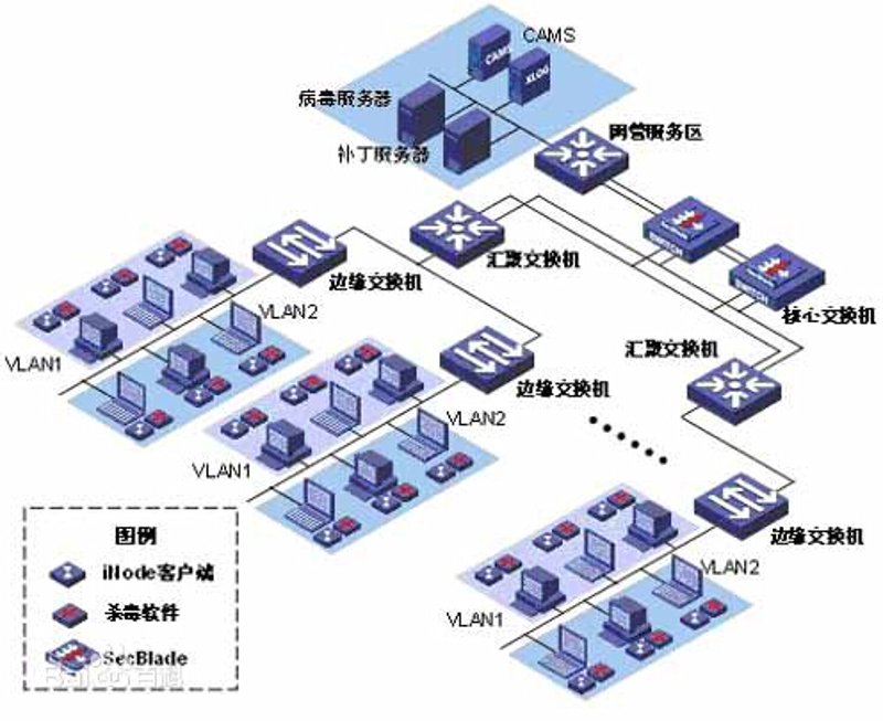 企业信息化：提升管理效率的智能化利器
